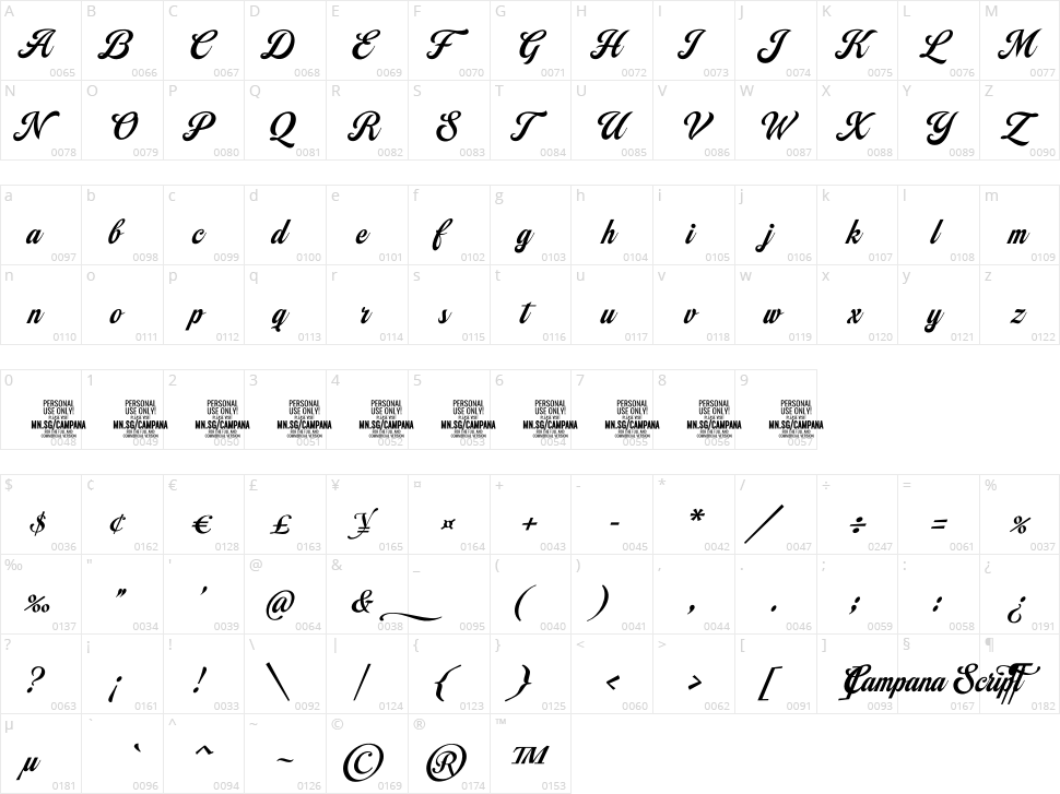 Campana Script Character Map