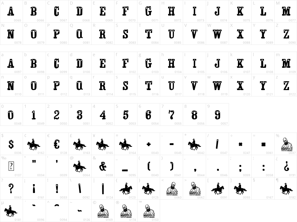 Canadian Western Character Map