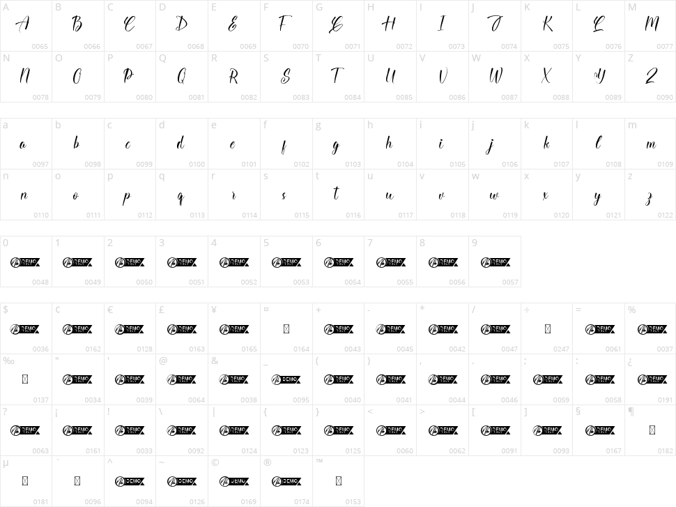 Candle Suit Character Map