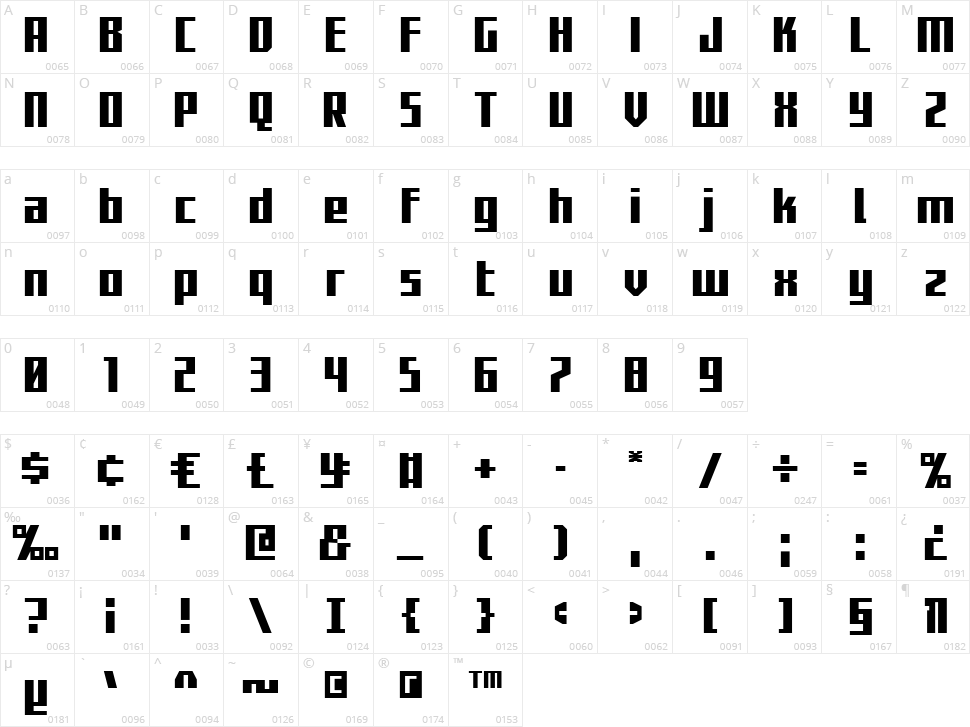 Capitol City Character Map