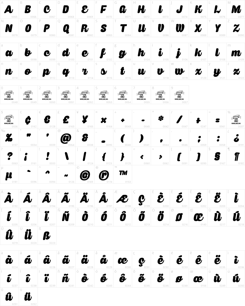 Caprica Script Character Map