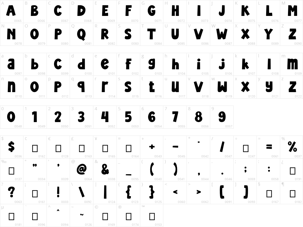 Carol Cheers Character Map