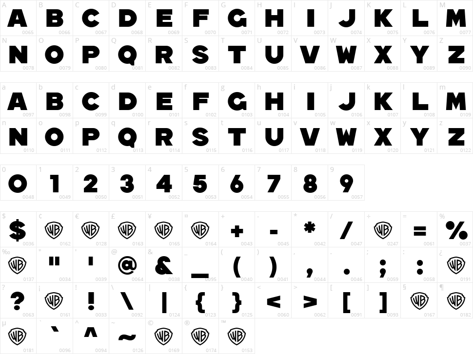 Cartoon Check Character Map