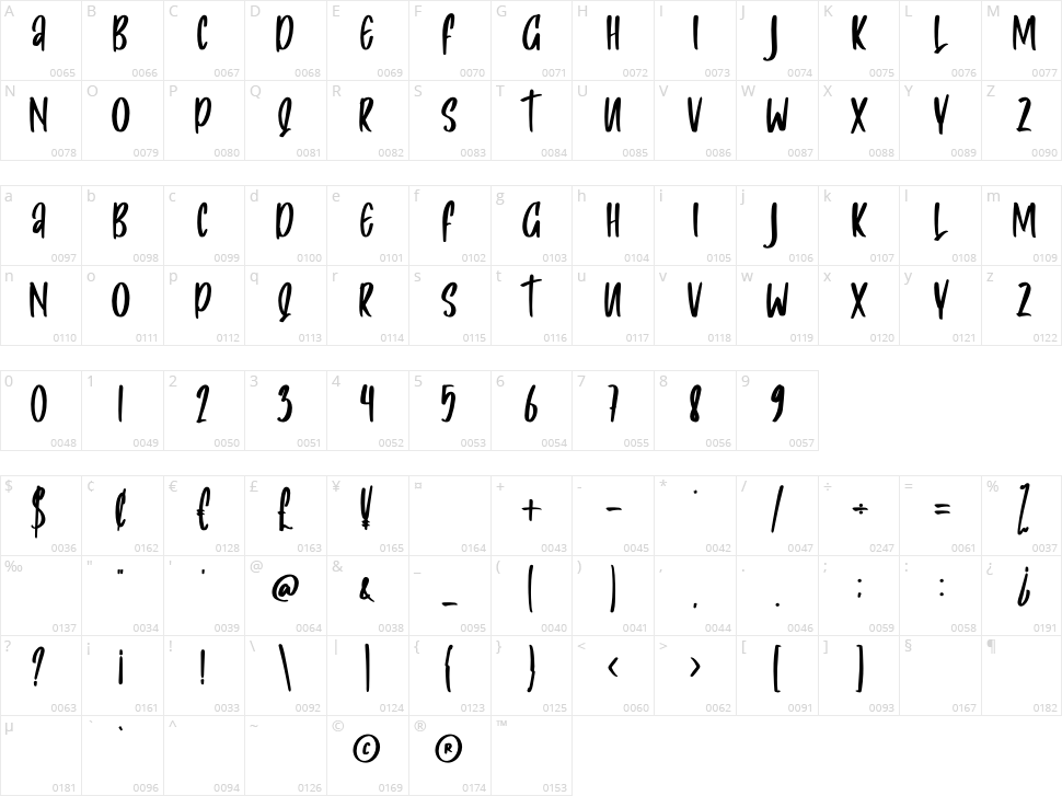 Caslya Character Map