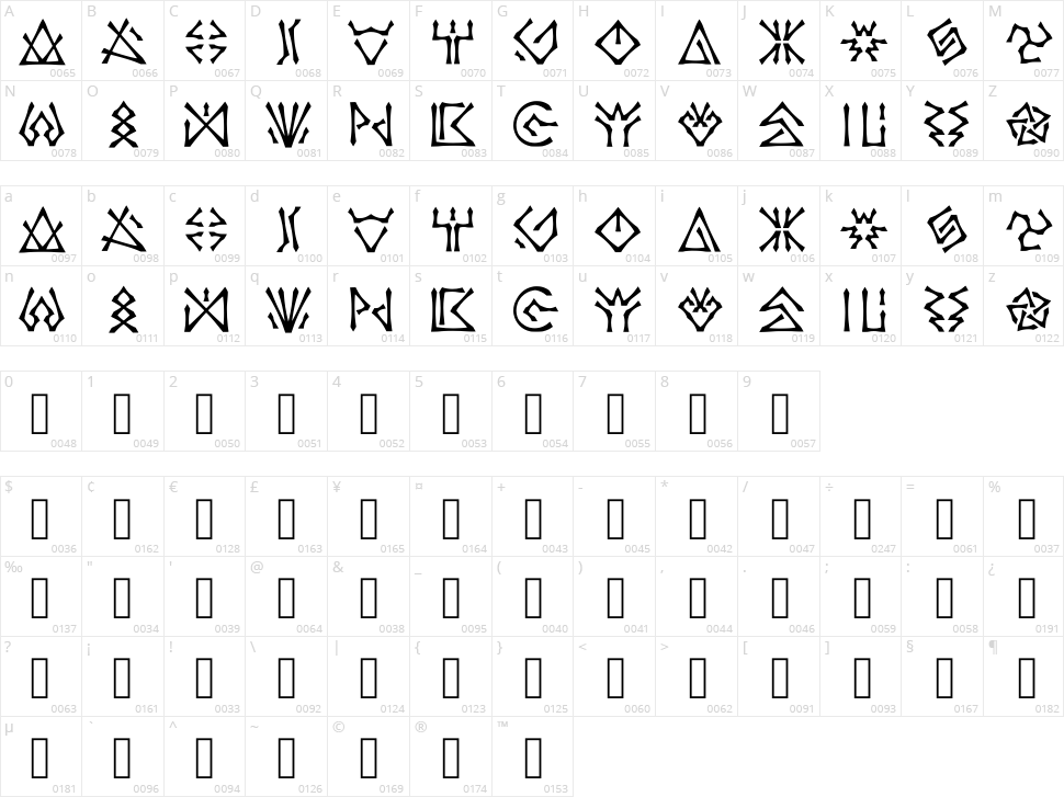 Castorian Script Character Map