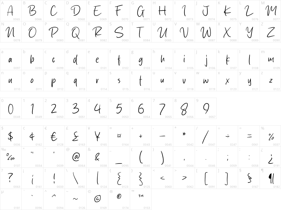 Casual Signature Character Map