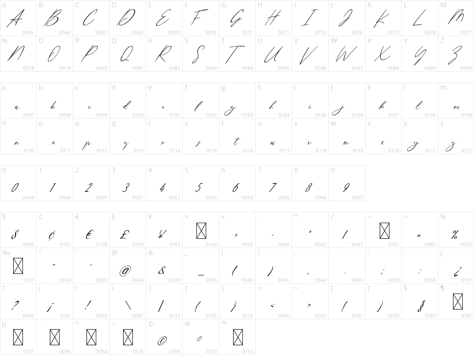 Catamount Signature Character Map