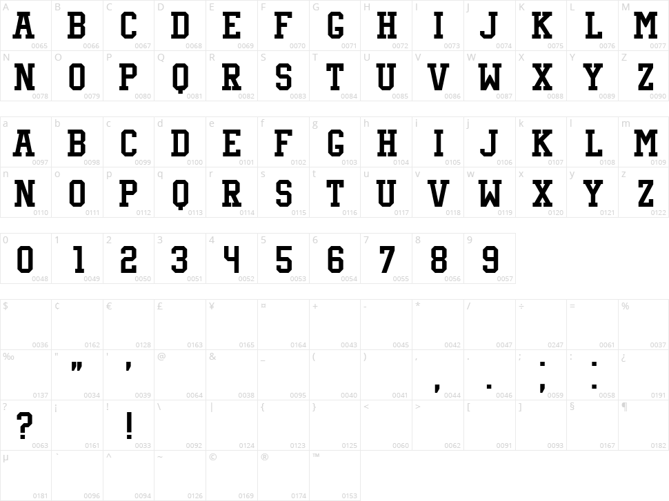 Catch Character Map