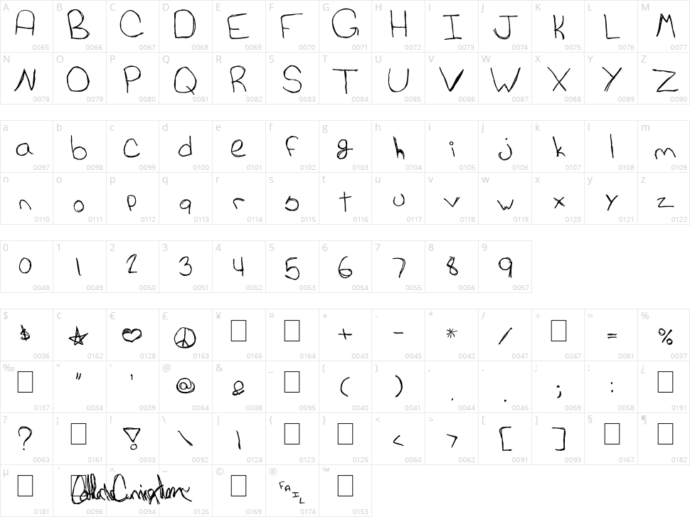 Cat's Awesomely Awesome Font Character Map