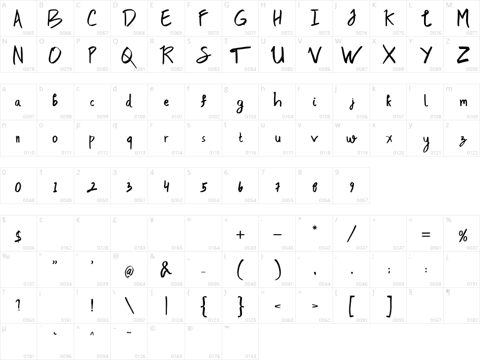 Caudia Xovier Character Map