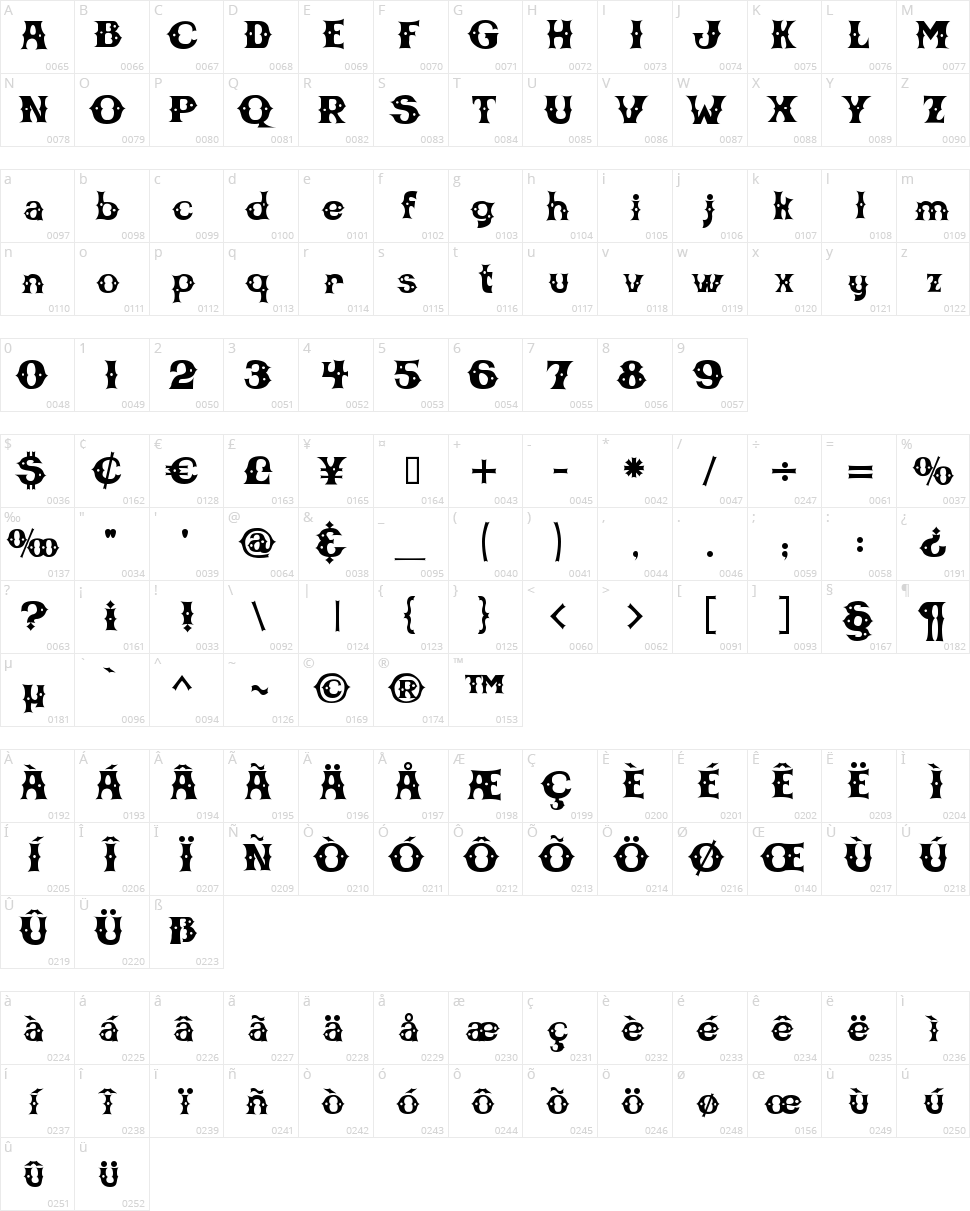 CBGB Font Character Map
