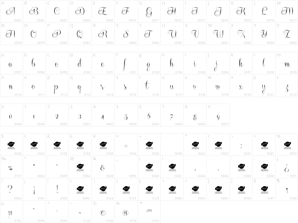 Centeria Script Character Map