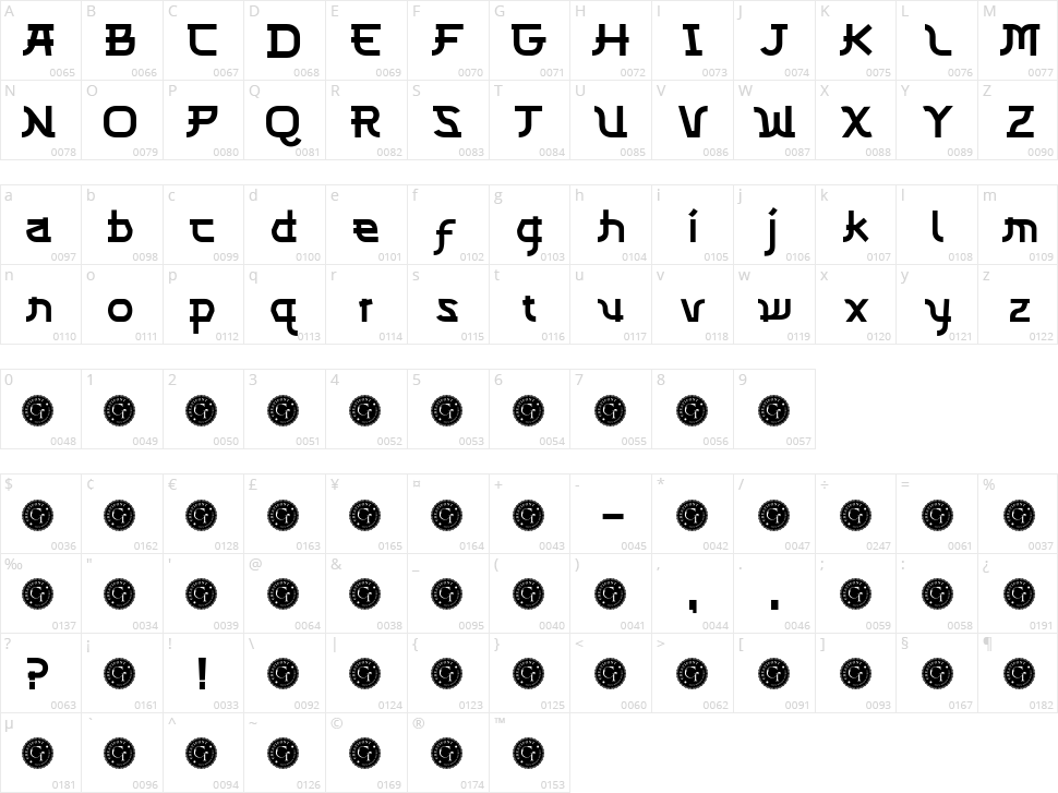 CF Kenjiro Character Map