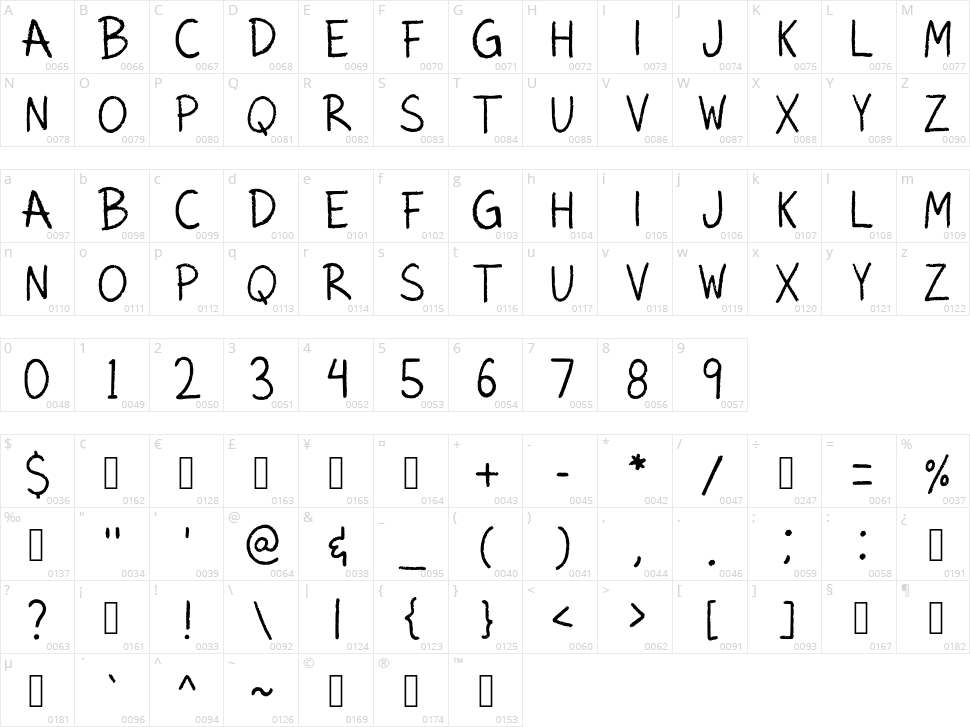 Chalkboard Pro Character Map