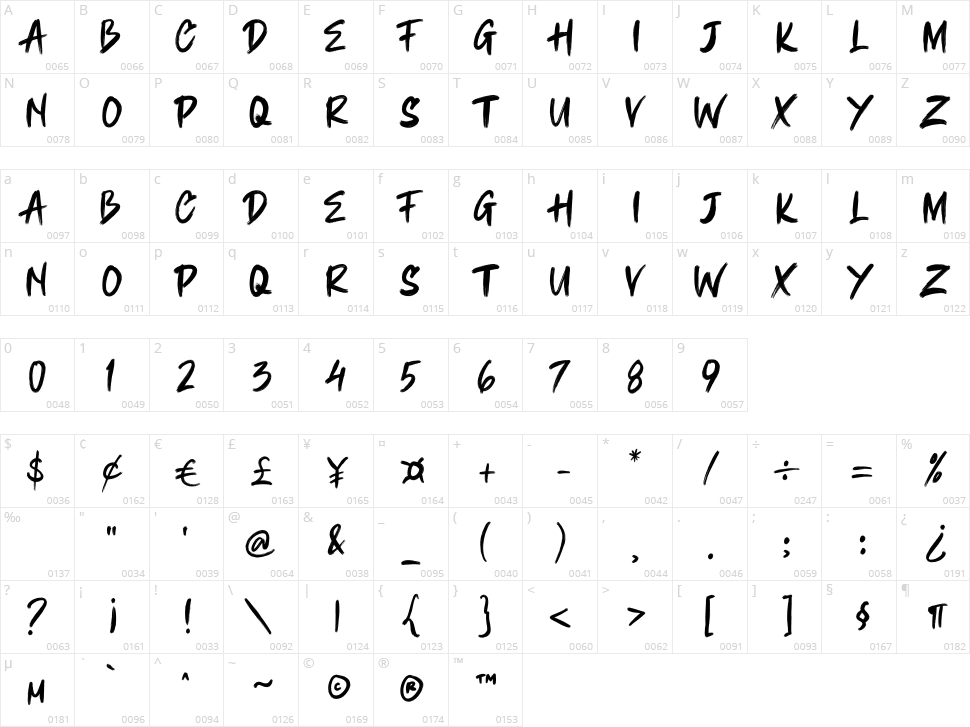 Chambrush Character Map