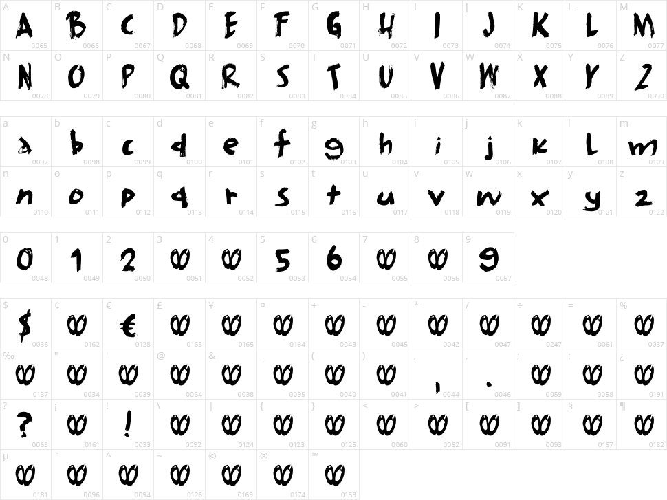 Chaos Manual Character Map