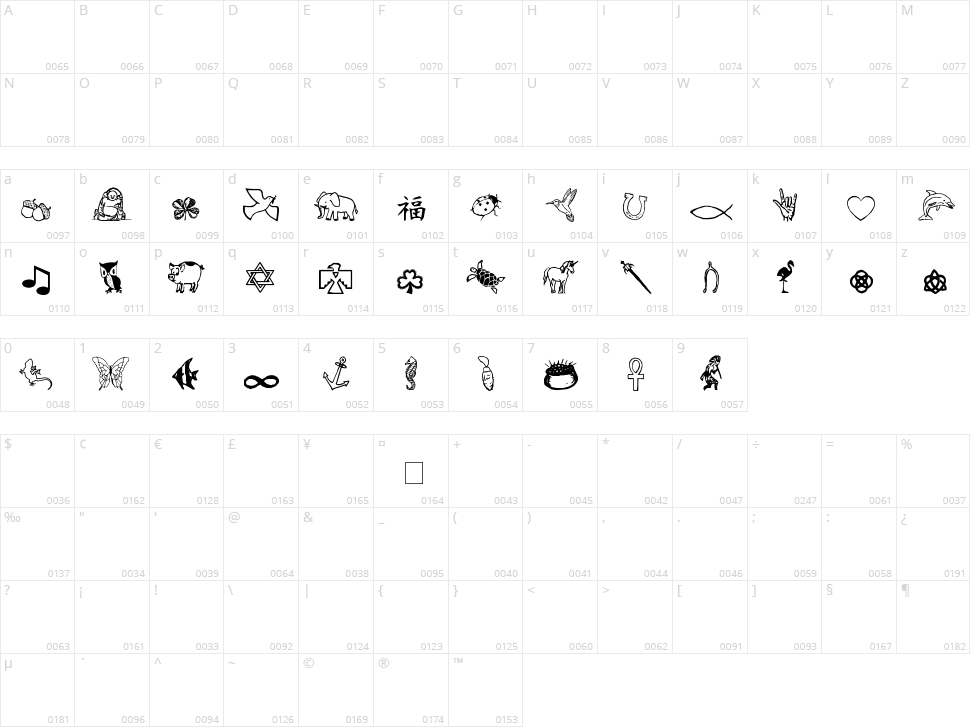 Charming Symbols Character Map