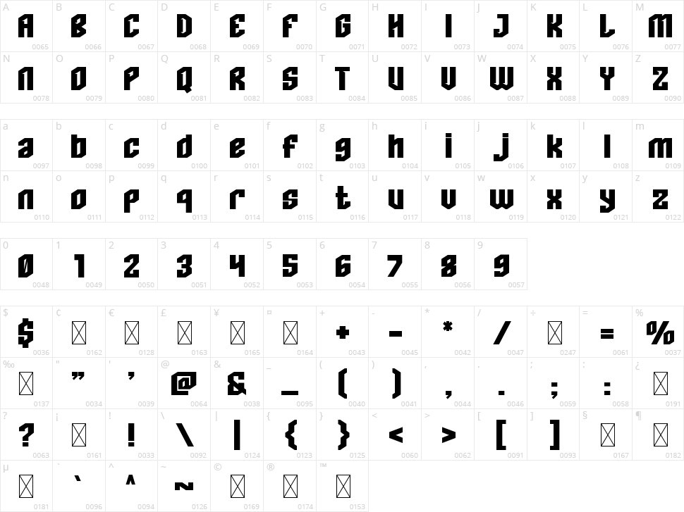 Chasis 7 Character Map