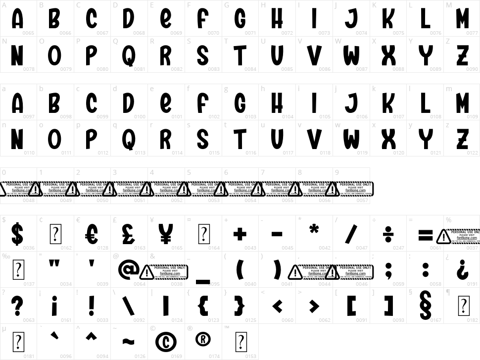 Cherry Character Map