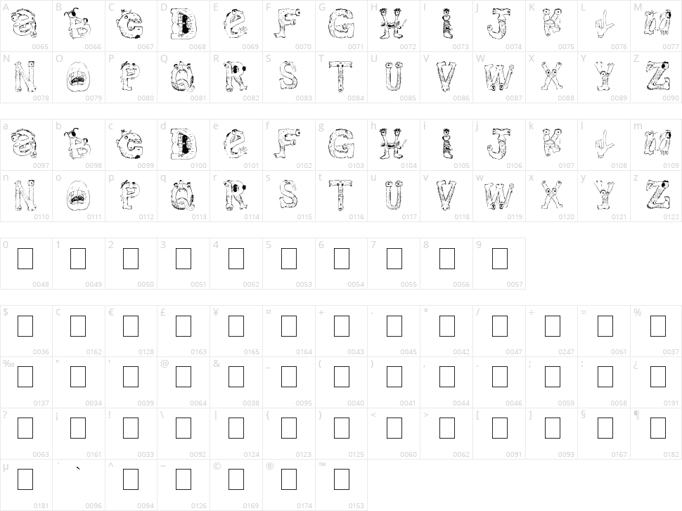 Chi font Character Map