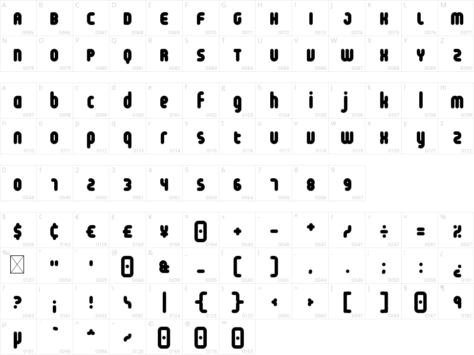 Chibi Metro Lines Character Map