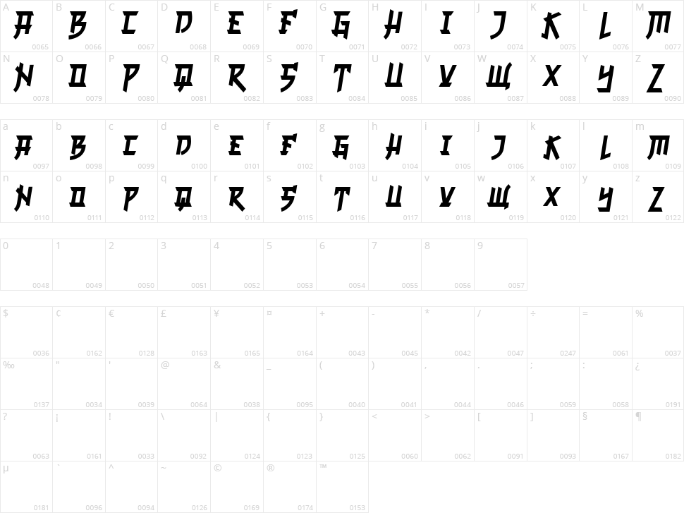 Chinese Brush Character Map