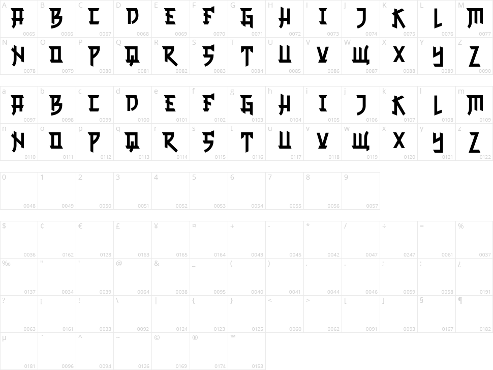 Chinese Karaoke Character Map