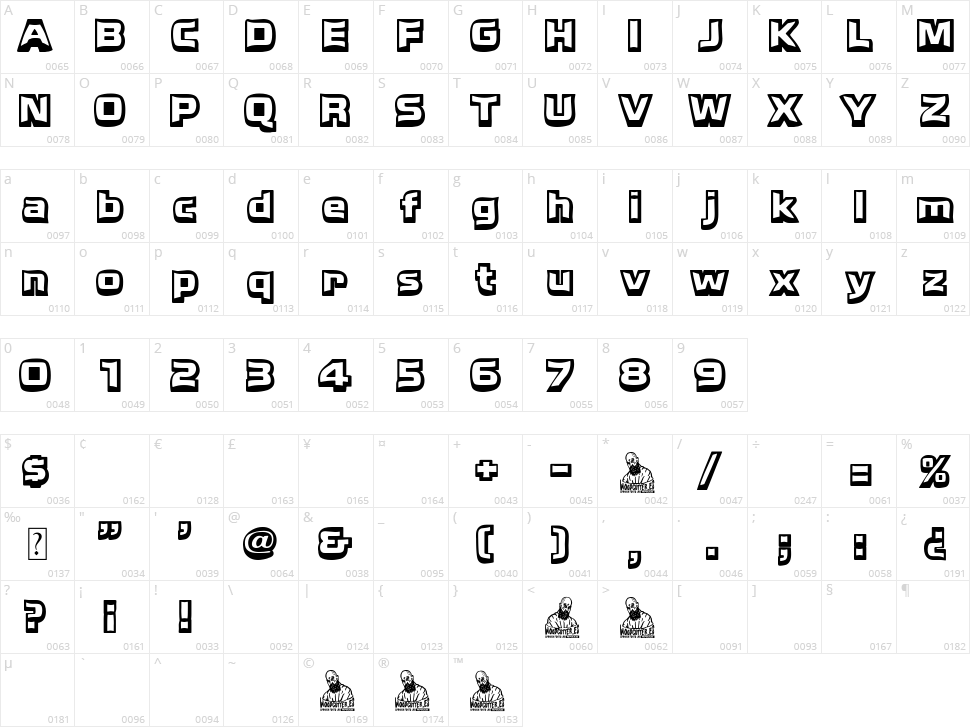 Chiringuito Espacial Character Map