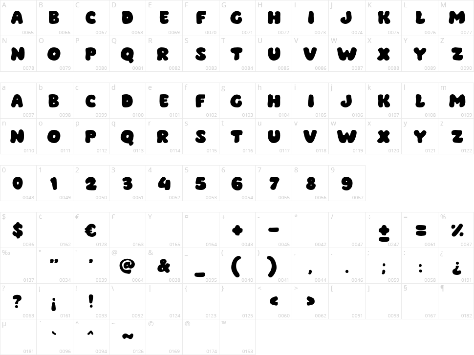 Choice Day Character Map