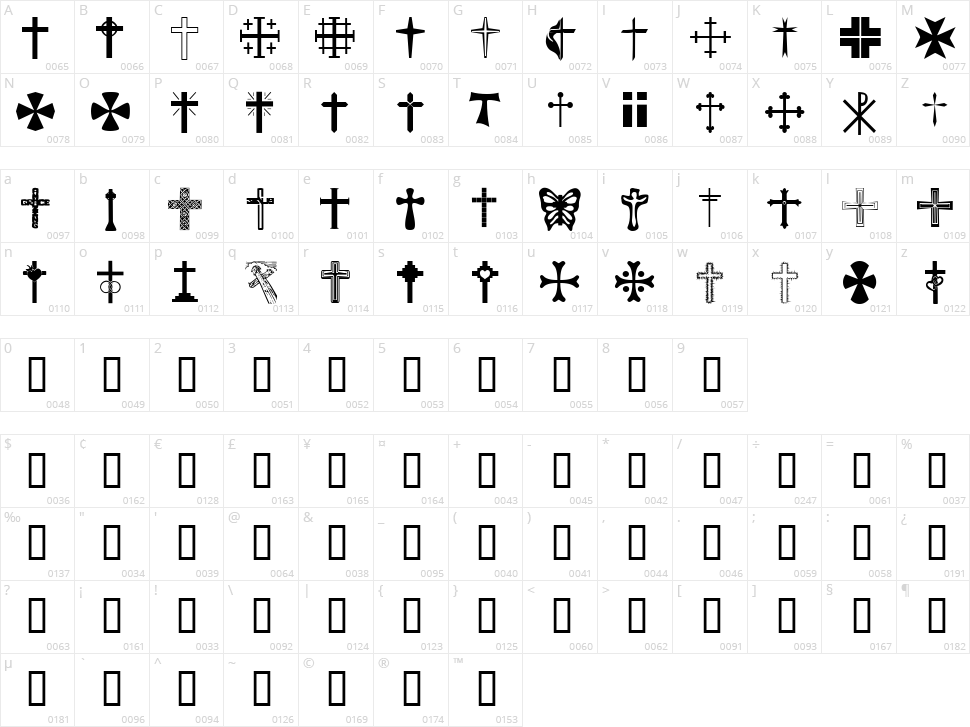 Christian Crosses Character Map