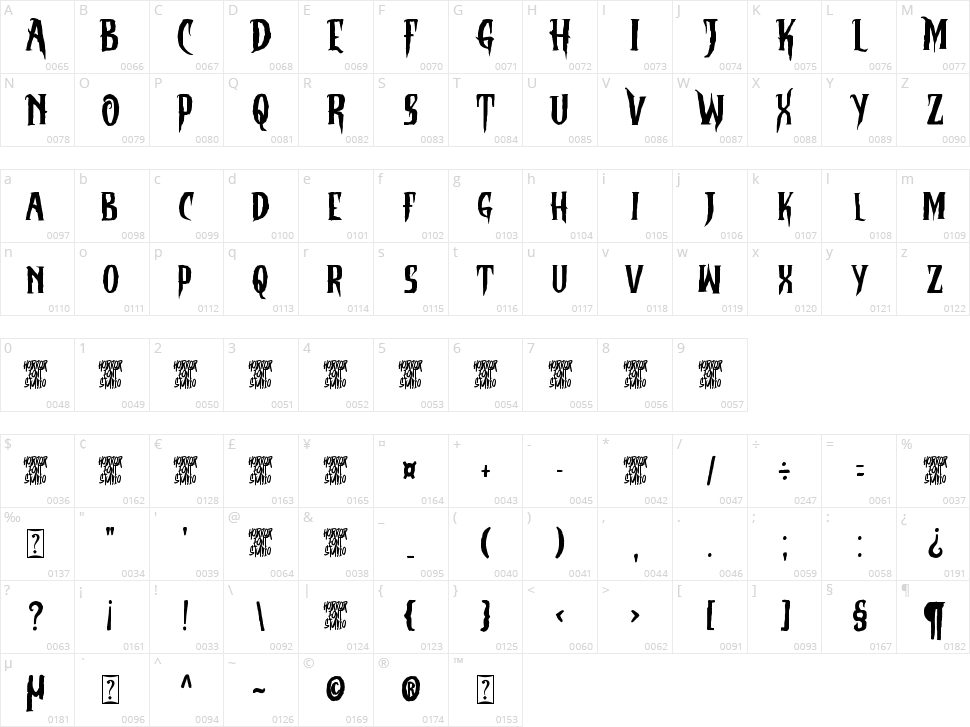 Christmare Character Map