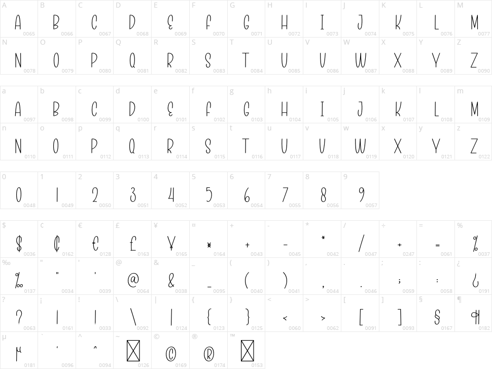 Christmas Blowing Character Map