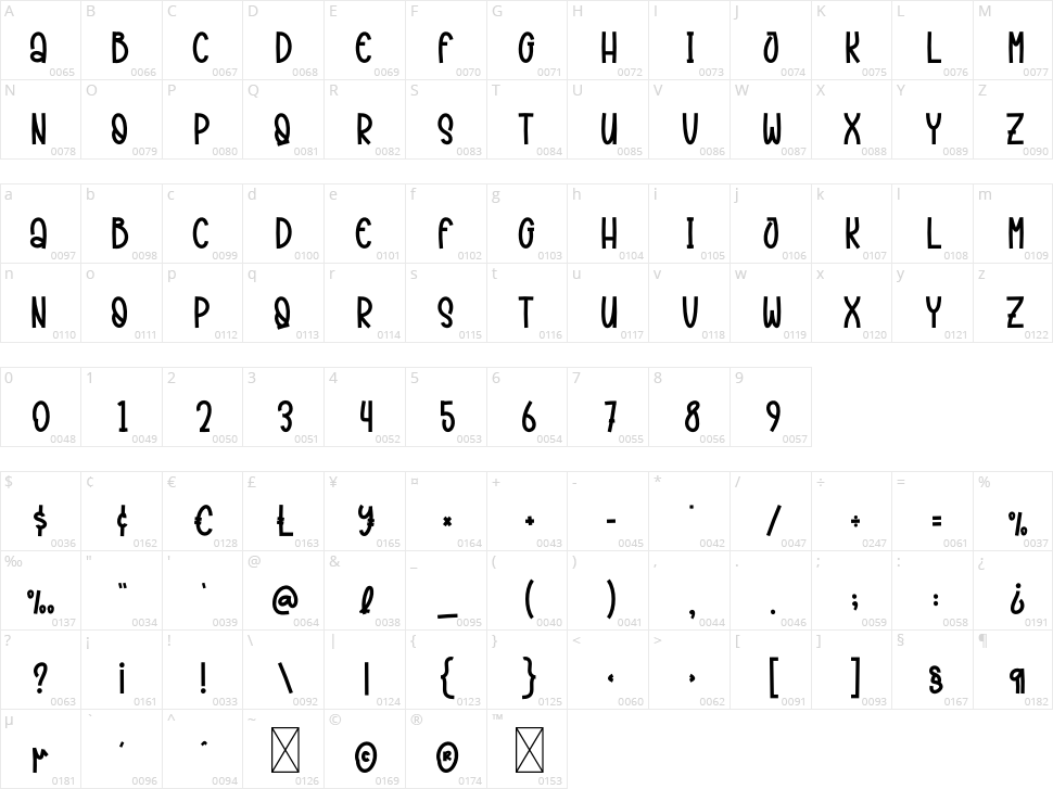 Christmas Caroling Character Map