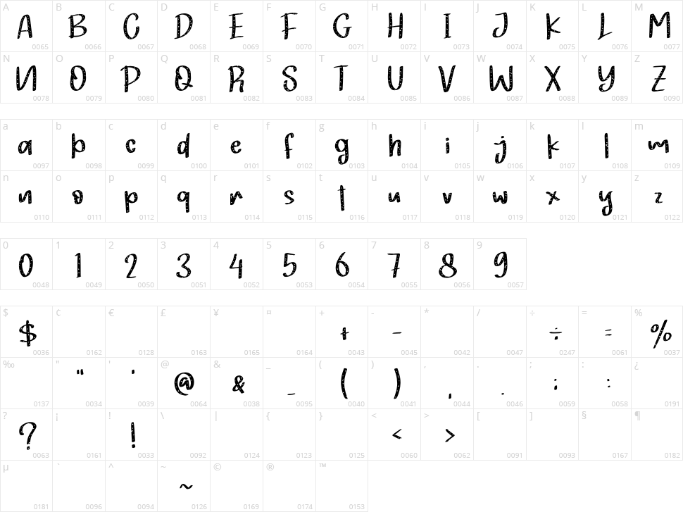 Christmas Chocho Character Map