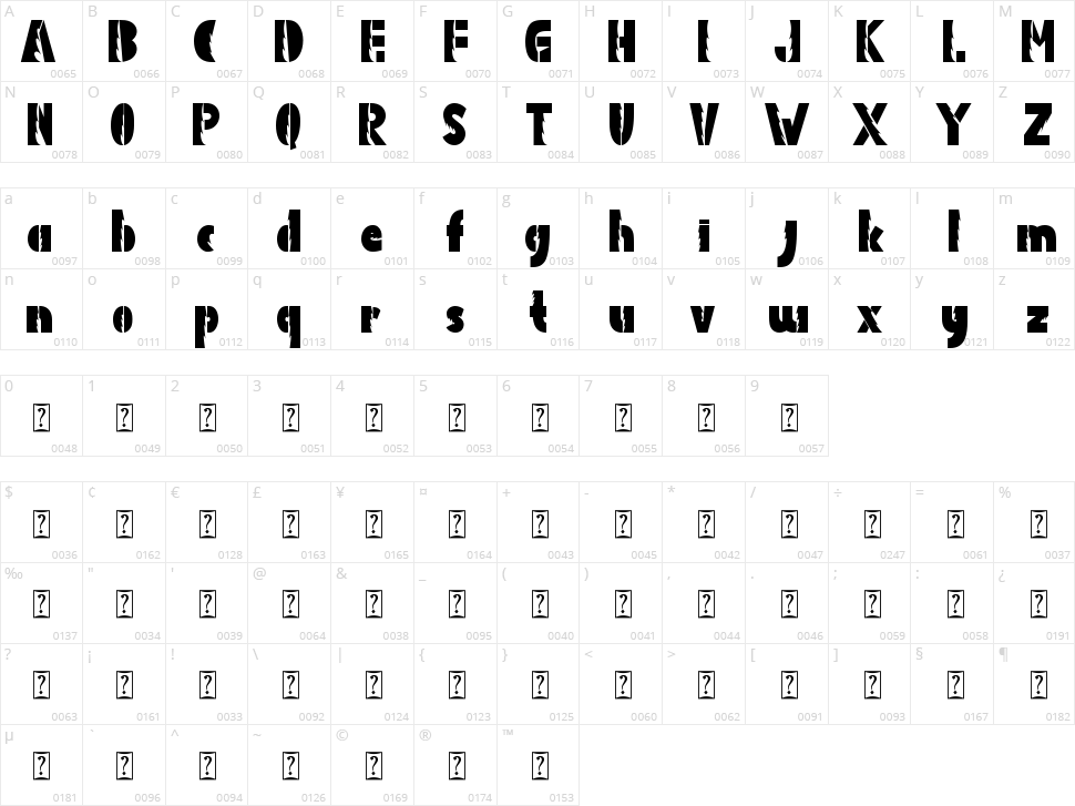 Christmas Euphoria Character Map