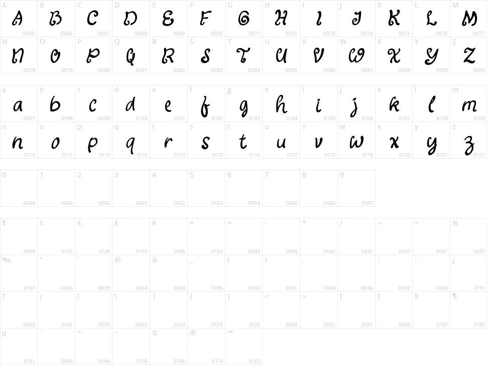 Christmas Everyday Character Map