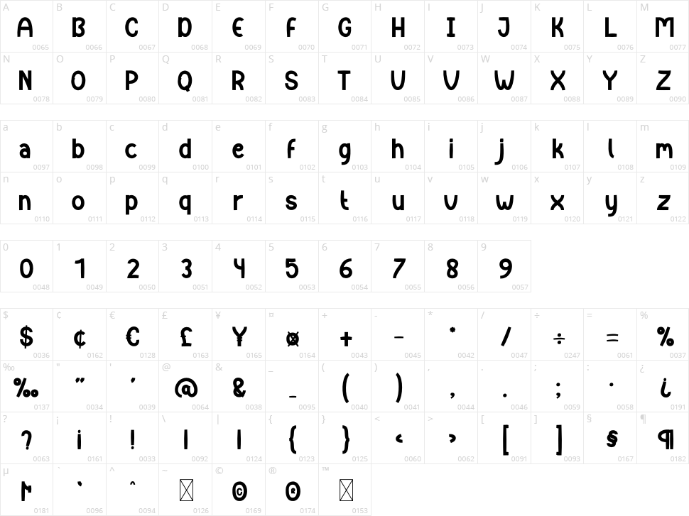 Christmas Firewood Character Map