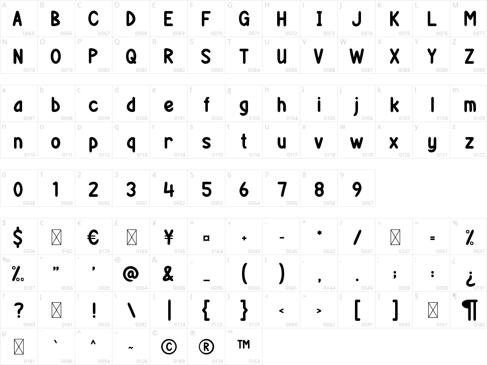 Christmas In Winters Character Map