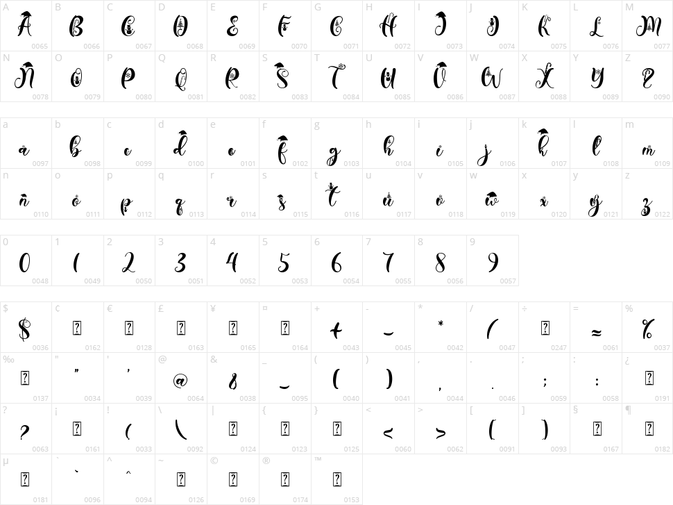 Christmas Peachy Character Map