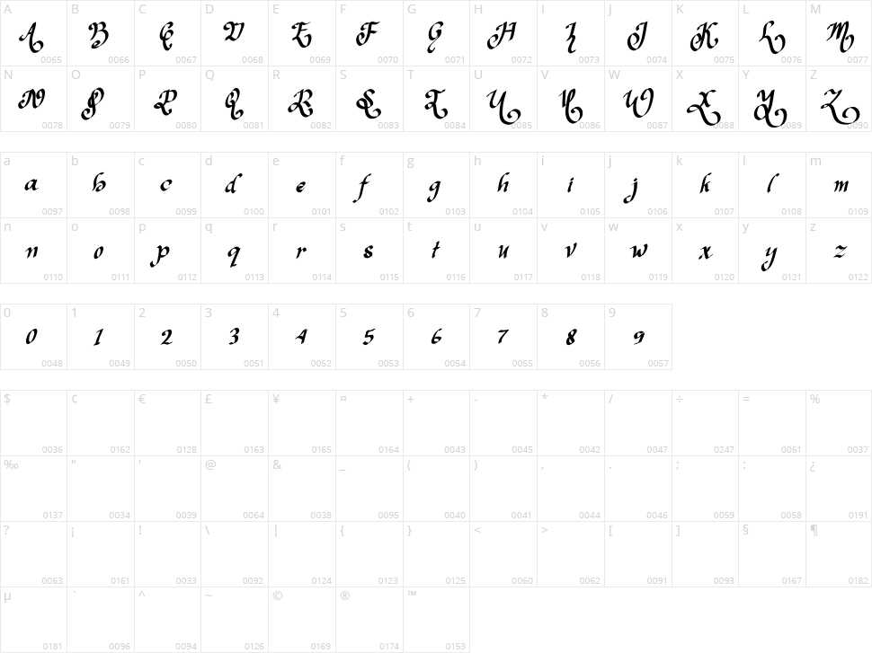 Christmas Shakila Character Map