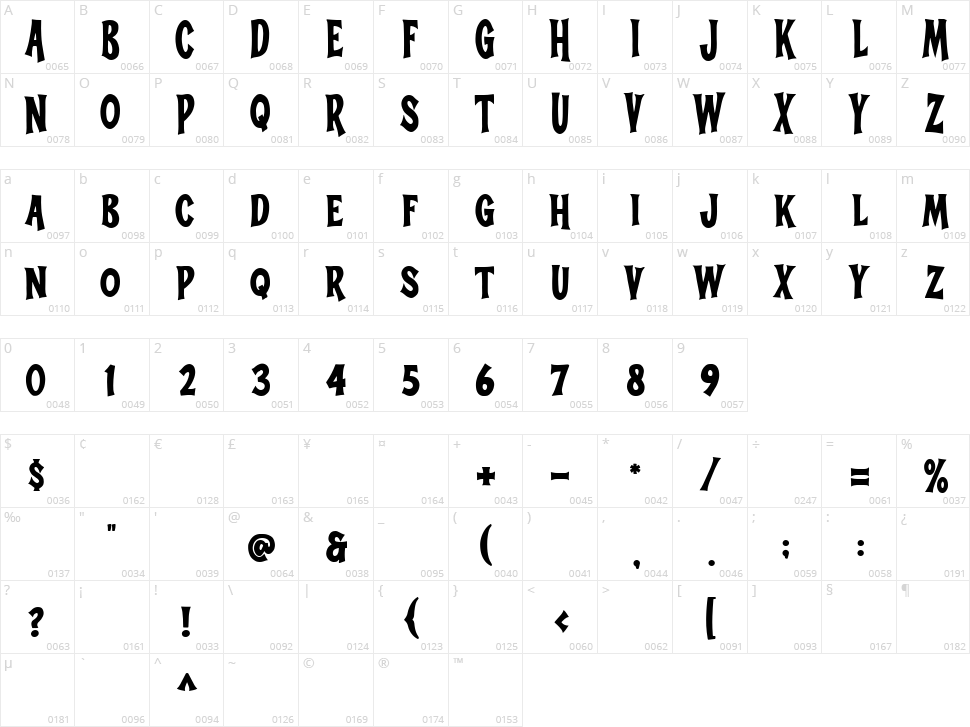 Christmas Shaky Character Map