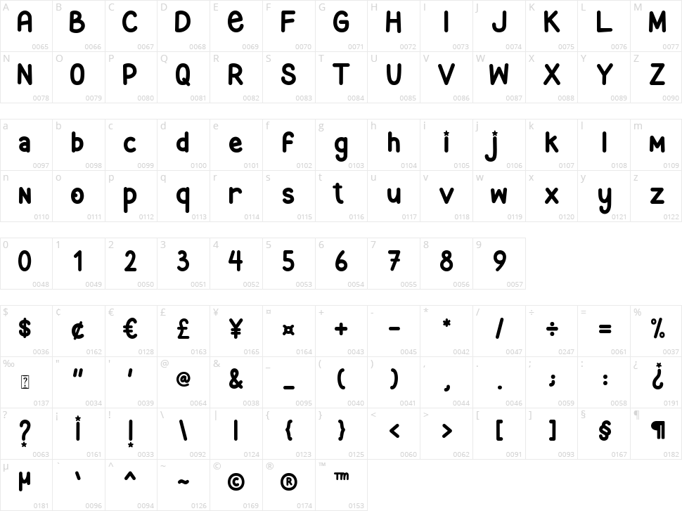 Christmas Starshine Character Map