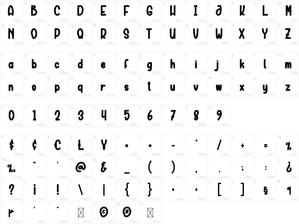 Christmas Traditions Character Map
