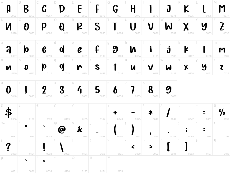Christmas Weekday Character Map