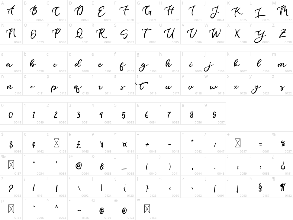 Christmas Wishes Character Map