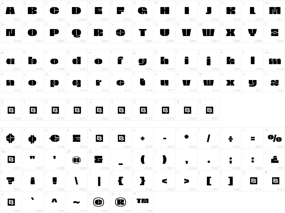 Chumb Character Map