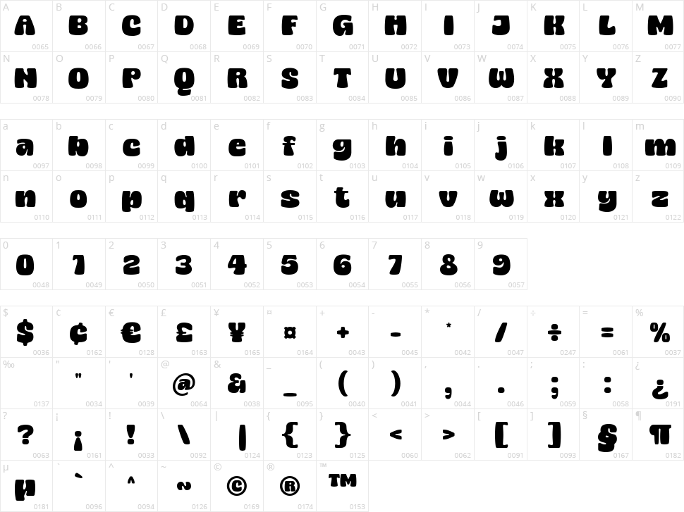 Chunky Vibes Character Map
