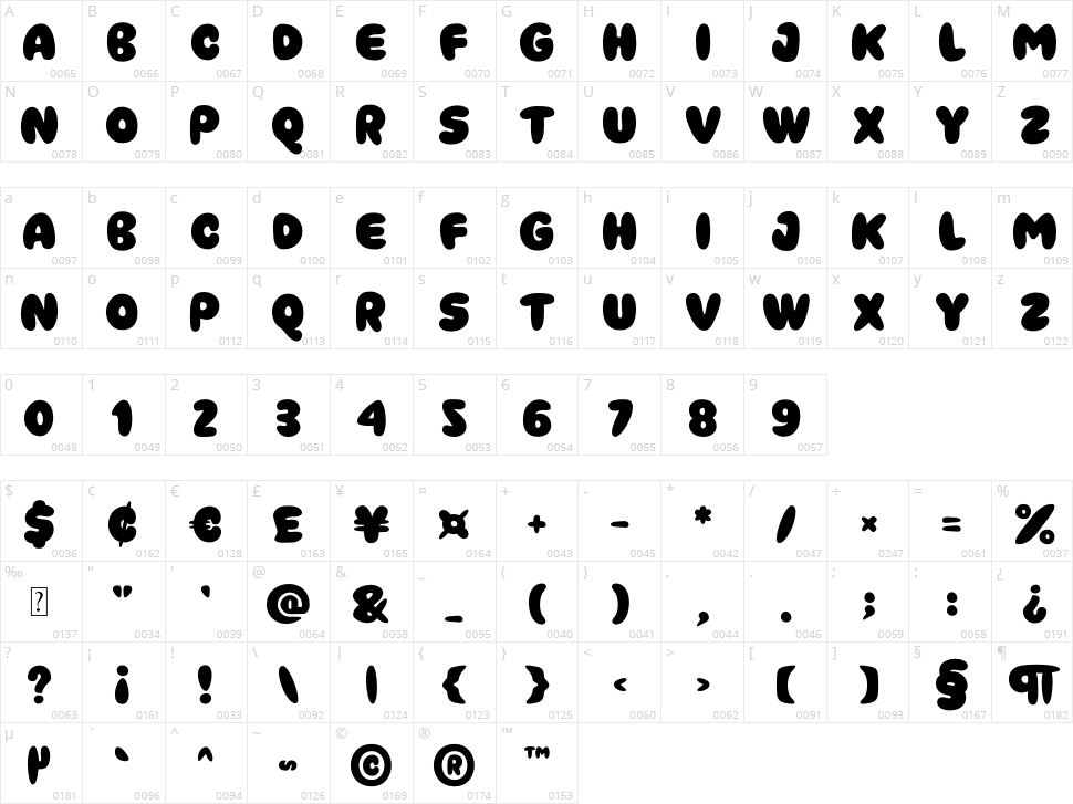 Cinema Cartoon Character Map