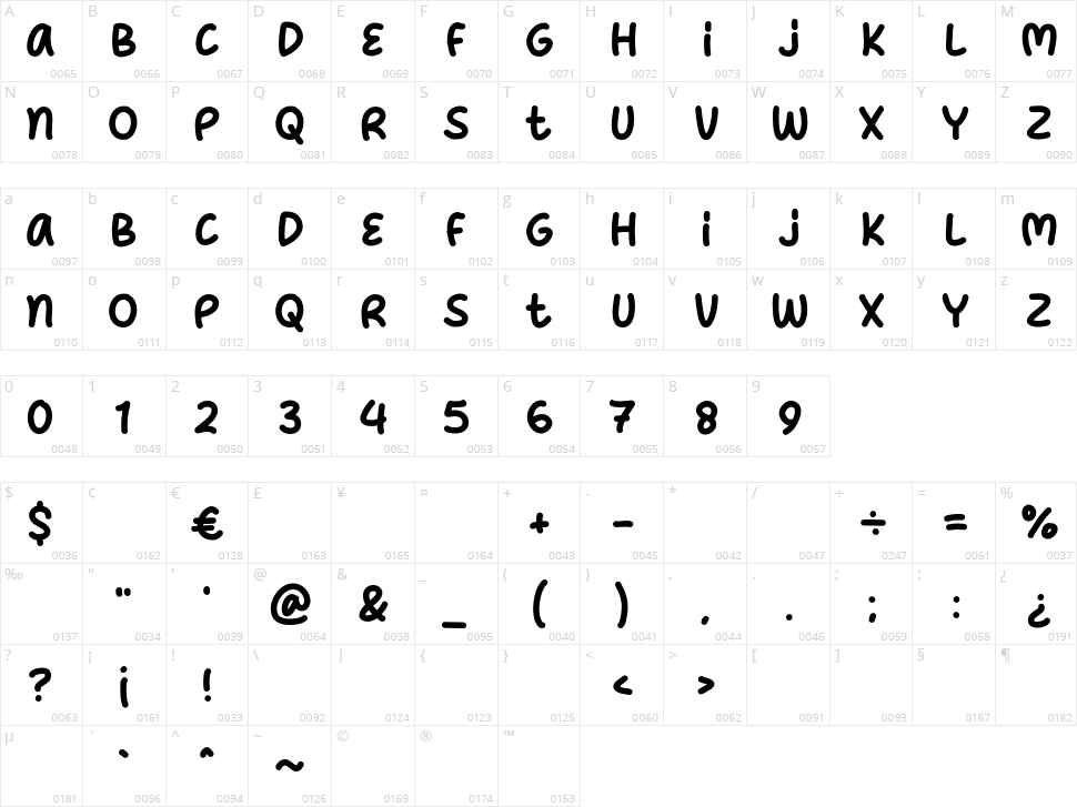 Circle Cake Character Map
