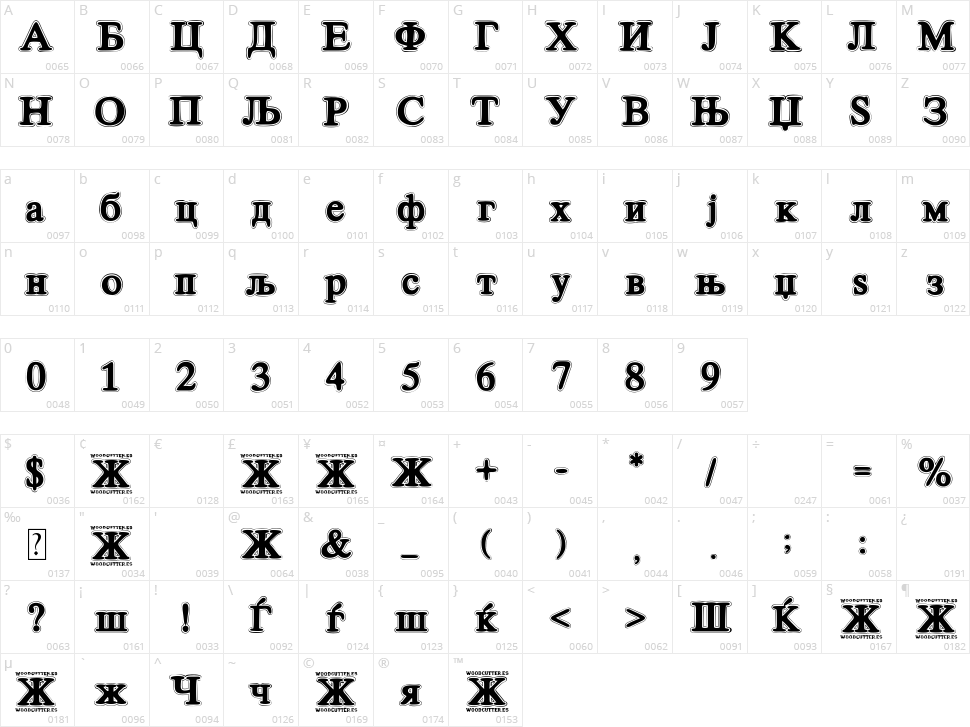 Cirilico Font Character Map